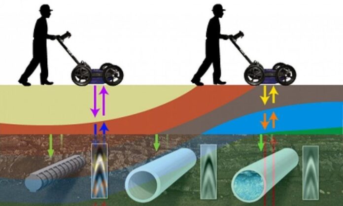 Advancements in Seismic Inversion